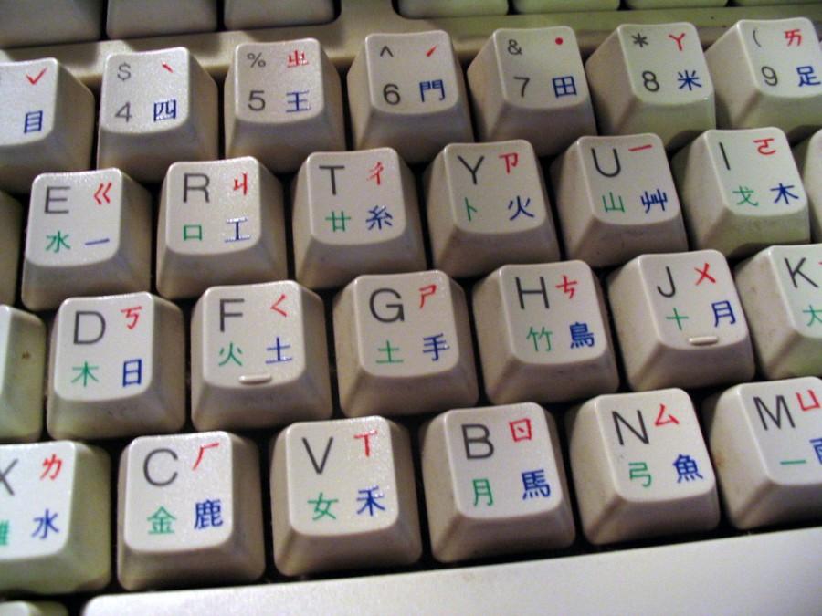 A keyboard for inputting English and Chinese characters